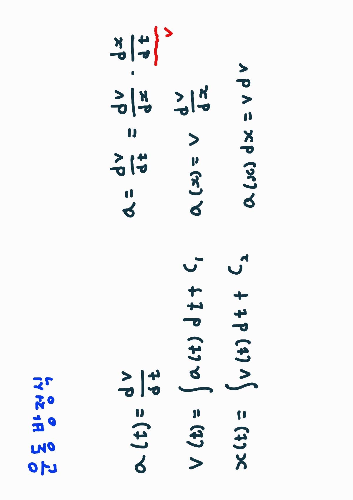 동역학 운동방정식 2번