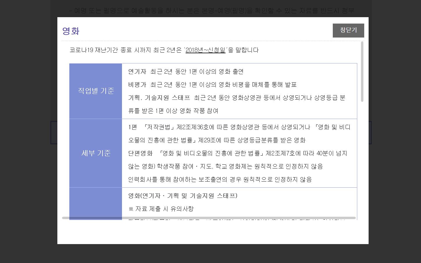 예술활동증명 조건 3