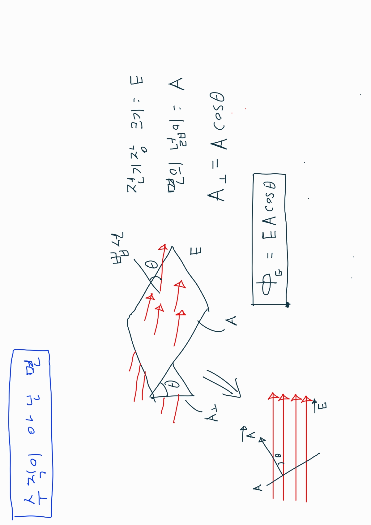 전기선속 예시 이미지 2