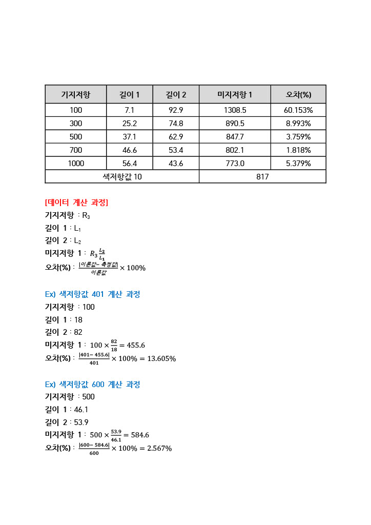 휘스톤브릿지 시스템 실험결과 4