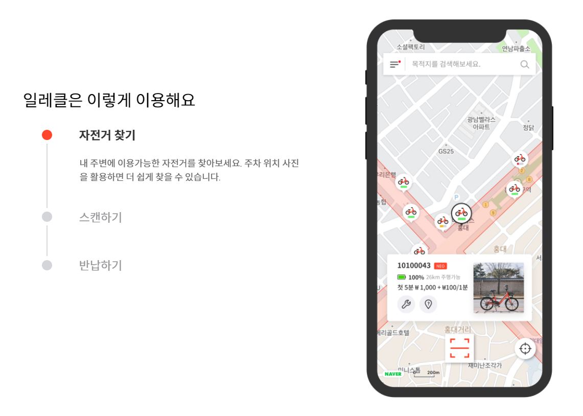 일레클 사용방법 이미지